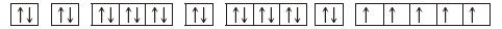 The element whose orbital diagram is is manganese. 1s 2s 2p 3s 3p 4s3d