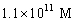 <strong>A solution of a strong base has a pH of 11.The concentration of hydronium ions in this solution is</strong> A)11 M B) C) D)