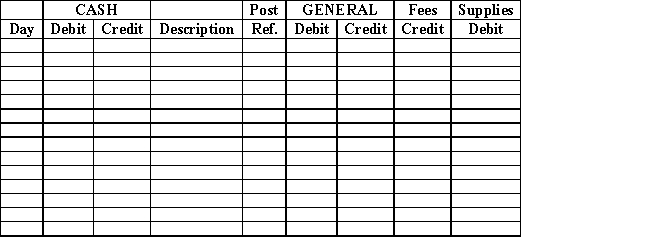 Journalize Fred Buchanan's July transactions using the combination journal provided.Prove the journal.Fred uses the modified cash basis for his accounting records. 