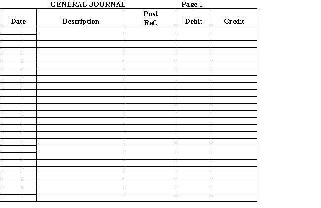On December 31,20--,after adjustments,Tuscany Company's general ledger contains the account balances as shown on the partially completed work sheet below.Journalize the (four)closing entries necessary at the end of December. 
