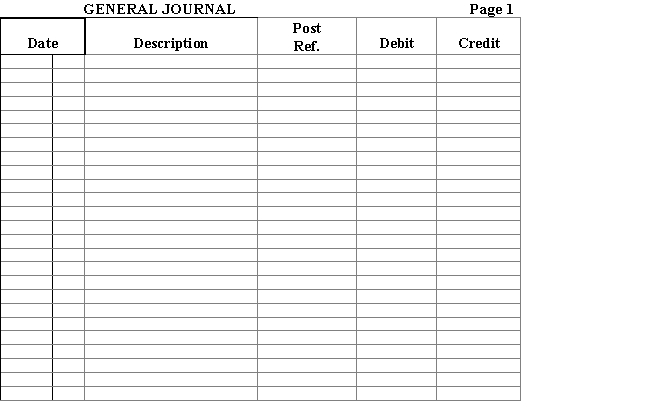 From the following partial work sheet for Walter Searing,journalize the closing entries necessary for month-end and prepare a post-closing trial balance. ? ? ? ? ? ? \begin{array} { | l | l | l | } \hline \text { Account Title } & \text { Debit } & \text { Credit } \\ \hline & & \\ \hline & & \\ \hline & & \\ \hline & & \\ \hline & & \\ \hline & & \\ \hline & & \\ \hline & & \\ \hline & & \\ \hline & & \\ \hline & & \\ \hline & & \\ \hline \end{array}