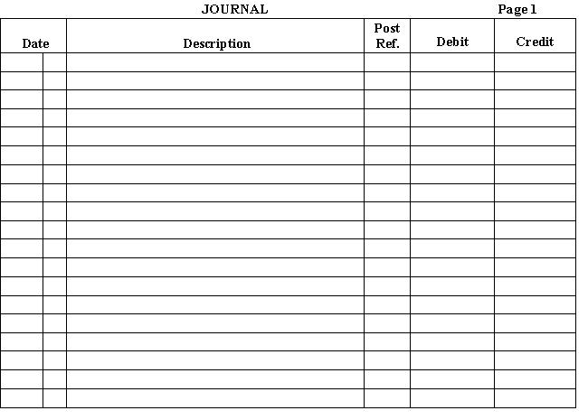 George Smyth opened a computer repair business on Apr.1,20--.During the first month of operations,the firm had the following transactions.Record these transactions on page 1 of the general journal.Omit explanations. Post appropriate transactions to the general ledger. ? Apr. 1 George Smyth invested \$ 30,000 cash in the business. 2 Paid rent for April, \$ 2,100 . 8 Bought equipment for \$ 12,000 and issued a check for \$ 3,000 as a down payment. 12 Performed services for \$ 3,200 in cash, and \$ 1,200 on credit. 19 Paid electric bill, \$ 225 . 25 Recerved \$ 900 on account from credit customers. ? ? ? ? ? ? \begin{array}{ll} & \text { GENERAL LEDGER } \\ \text { Account Cash } && \text { Account No. 101 } \\ \end{array} ? ? ? ? ? ? ? ?? ? ? ? ? ?