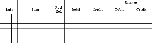 George Smyth opened a computer repair business on Apr.1,20--.During the first month of operations,the firm had the following transactions.Record these transactions on page 1 of the general journal.Omit explanations. Post appropriate transactions to the general ledger. ? Apr. 1 George Smyth invested \$ 30,000 cash in the business. 2 Paid rent for April, \$ 2,100 . 8 Bought equipment for \$ 12,000 and issued a check for \$ 3,000 as a down payment. 12 Performed services for \$ 3,200 in cash, and \$ 1,200 on credit. 19 Paid electric bill, \$ 225 . 25 Recerved \$ 900 on account from credit customers. ? ? ? ? ? ? \begin{array}{ll} & \text { GENERAL LEDGER } \\ \text { Account Cash } && \text { Account No. 101 } \\ \end{array} ? ? ? ? ? ? ? ?? ? ? ? ? ?