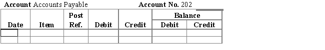 George Smyth opened a computer repair business on Apr.1,20--.During the first month of operations,the firm had the following transactions.Record these transactions on page 1 of the general journal.Omit explanations. Post appropriate transactions to the general ledger. ? Apr. 1 George Smyth invested \$ 30,000 cash in the business. 2 Paid rent for April, \$ 2,100 . 8 Bought equipment for \$ 12,000 and issued a check for \$ 3,000 as a down payment. 12 Performed services for \$ 3,200 in cash, and \$ 1,200 on credit. 19 Paid electric bill, \$ 225 . 25 Recerved \$ 900 on account from credit customers. ? ? ? ? ? ? \begin{array}{ll} & \text { GENERAL LEDGER } \\ \text { Account Cash } && \text { Account No. 101 } \\ \end{array} ? ? ? ? ? ? ? ?? ? ? ? ? ?