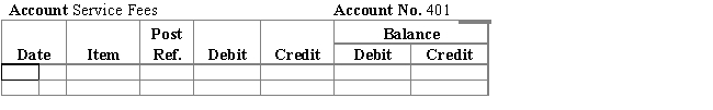George Smyth opened a computer repair business on Apr.1,20--.During the first month of operations,the firm had the following transactions.Record these transactions on page 1 of the general journal.Omit explanations. Post appropriate transactions to the general ledger. ? Apr. 1 George Smyth invested \$ 30,000 cash in the business. 2 Paid rent for April, \$ 2,100 . 8 Bought equipment for \$ 12,000 and issued a check for \$ 3,000 as a down payment. 12 Performed services for \$ 3,200 in cash, and \$ 1,200 on credit. 19 Paid electric bill, \$ 225 . 25 Recerved \$ 900 on account from credit customers. ? ? ? ? ? ? \begin{array}{ll} & \text { GENERAL LEDGER } \\ \text { Account Cash } && \text { Account No. 101 } \\ \end{array} ? ? ? ? ? ? ? ?? ? ? ? ? ?