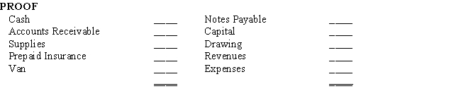 Show the effect of each transaction on the three basic accounting elements by indicating the dollar amount of the increase or decrease under the proper element heading.Compute the resulting accounting equation. 