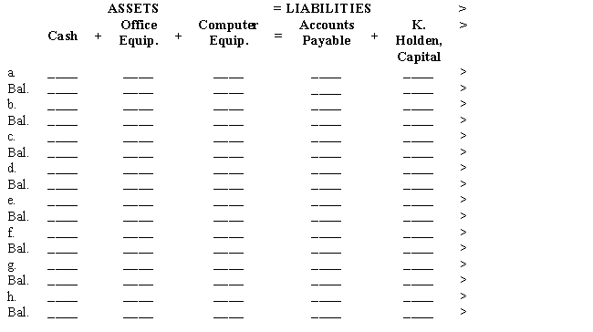 Kristin Holden started her own consulting business in July,20--.During the first month,the following transactions occurred: Required: a. Owner invested \$ 12,000 cash in the business. b. Purchased office equipment for \$ 7,500 cash. c. Purchased computer equipment costing \$ 11,500 on account. d. Paid \$ 1,100 office rent for the month. e. Received \$ 1,700 cash from a client for services rendered. f. Paid water bill for the month, \$ 170 . g. Paid \$ 2,400 on account for computer equipment purchased in transaction (c). h. Paid the electric bill for the month, \$ 200 . Record the effects of these transactions in an accounting equation worksheet. ?