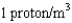 <strong>The critical density of the universe is approximately equal to</strong> A)   . B)   . C)   . D)   . <div style=padding-top: 35px> 