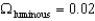 <strong>Current observations suggest that the density of luminous matter,all matter and dark energy are</strong> A)     ,   . B)   ,   ,   . C)   ,   ,   . D)   ,   ,   . <div style=padding-top: 35px> 