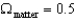 <strong>If   today and there were no dark energy,the universe would</strong> A) expand forever. B) slow its expansion but never reverse it. C) stop expanding and eventually collapse. D) oscillate between expansion and collapse. <div style=padding-top: 35px> 