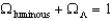 <strong>The flatness problem arises because only a universe with __________ can have that value forever.</strong> A)   B)   C)   D)   <div style=padding-top: 35px> 