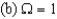 What will happen to the expansion of the universe in the future if:     ,and   ?<div style=padding-top: 35px> 