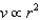 <strong>If a galaxy had no dark matter,how would the velocity (v)of a star that orbited far outside the visible extent of the galaxy depend on its distance (r)from the center of the galaxy?</strong> A) B) C) D)