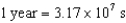 Assuming the Hubble constant is equal to 22 km/s/Mly,estimate the age of the universe (or Hubble time).Note that and .