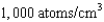 <strong>The average density of the interstellar medium is</strong> A)   . B)   . C)   . D)   . <div style=padding-top: 35px> 