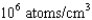 <strong>The average density of the interstellar medium is</strong> A)   . B)   . C)   . D)   . <div style=padding-top: 35px> 