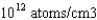 <strong>The average density of the interstellar medium is</strong> A)   . B)   . C)   . D)   . <div style=padding-top: 35px> 