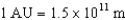 In the densest molecular clouds,the average density is approximately   .If a cube of molecular cloud gas with this density contained   of material (the amount needed to make a   star),what would be the length of a side of the cube in units of AU? For reference,the mass of the Sun is   ,the mass of a hydrogen atom is   ,   .<div style=padding-top: 35px> 