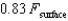 <strong>The force of gravity at the center of Earth,compared to its surface gravity,is equal to</strong> A) . B) . C) . D) zero.