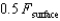 <strong>The force of gravity at the center of Earth,compared to its surface gravity,is equal to</strong> A) . B) . C) . D) zero.