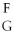<strong>Using the following generic atom description, choose the correct method for determining the number of neutrons. X</strong> A)subtract G from F B)subtract F from G C)add F and G D)divide F by G E)look it up on the periodic table