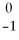 <strong>Which of the following nuclear equations correctly describes beta emission?</strong> A) Th → Pa + e B) Th → Ac + e C) Th → Pa + e D) Th → e E)none of the above