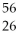 Why might the following nuclear reaction not be very good for energy production in a fission reactor? Fe → Si + Mg + 3 neutrons