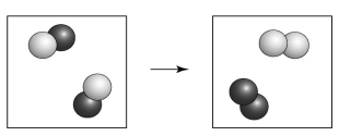 <strong>Is the following transformation representative of a physical change or a chemical change? </strong> A)chemical change because of the formation of elements B)physical change because a new material has been formed C)chemical change because the atoms are connected differently D)physical change because of a change in phase