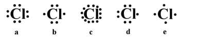 <strong>Which of the following is the correct electron dot structure for chlorine (atomic no. = 17)? </strong> A)a B)b C)c D)d E)e