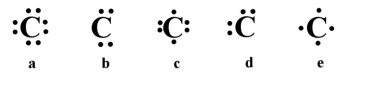 <strong>Which of the following is the correct electron dot structure for carbon (atomic no. = 6)? </strong> A)a B)b C)c D)d E)e