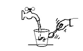 <strong>Use the following figure to answer the question: Repeatedly tap the side of a drinking glass with a spoon while filling it with water and you will notice that the pitch of the sound</strong> A)increases. B)decreases. C)remains relatively constant.
