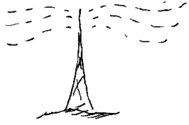 <strong>Use the following figure to answer the question: How many vibrations per second are associated with a 101-MHz radio wave?</strong> A)less than 101,000,000 B)101,000,000 C)more than 101,000,000