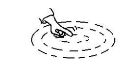 <strong>Use the following figure to answer the question: You dip your finger repeatedly into water and make waves.If you dip your finger more frequently,the wavelength of the waves</strong> A)shortens. B)lengthens. C)stays the same.