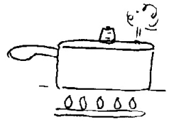 <strong>Use the following figure to answer the question: Food cooked in boiling water at a mountain top cooks slower than when cooked at sea level.If the temperature under the pot of boiling water is increased,the food will cook</strong> A)faster at the mountain top. B)faster at sea level. C)faster at both places. D)no differently than it did before the increase.