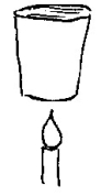 Use the following figure to answer the question: -A water-filled paper cup held in a flame will not catch fire.This is because