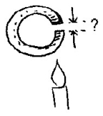 <strong>Use the following figure to answer the question: Consider a metal ring with a gap cut in it.When the ring is heated,the gap</strong> A)becomes narrower. B)becomes wider. C)retains its size.
