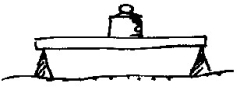 <strong>Use the following figure to answer the question: When a load is placed on the middle of a horizontal beam supported at each end,the bottom part of the beam undergoes</strong> A)tension. B)compression.