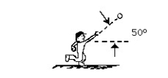 <strong>Use the following figure to answer the question : A rock is thrown upward at 50 degrees with respect to the horizontal.As it rises,neglecting air drag,its horizontal component of velocity</strong> A)increases. B)remains unchanged. C)decreases.