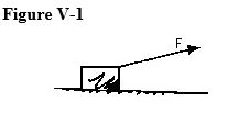 <strong> -A block is pulled across a floor as shown in the vector diagram. The force vector F has the greater component in the</strong> A)horizontal direction, B)vertical direction,And this component is C)larger than the vector F. D)smaller than the vector F. E)equal to the vector F.