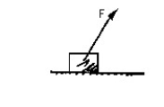 <strong>Figure V-2 -A block is pulled across a floor as shown in the vector diagram. The greater component of F is in the</strong> A)horizontal direction, B)vertical direction,Although both horizontal and vertical components would be of equal magnitude if vector F were C)horizontal. D)vertical. E)at an angle of 45°.