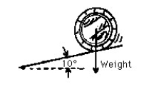 <strong>Figure V-3 The weight of the barrel on the slope is shown by the vector which has components (not shown)parallel to the surface of the incline and perpendicular to the surface of the incline. Judging from the slope of incline, the greater of these two components is</strong> A)parallel to the slope. B)perpendicular to the slope. C)both the same. D)need more information If the slope of the incline were steeper, this component vector would E)decrease. F)remain the same. G)increase. H)again, can't really say.