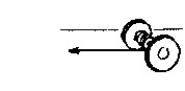<strong>Figure N-1 When the spool is pulled to the left, it accelerates toward the</strong> A)right, B)left, Which illustrates the fact that C)for every force there is an equal and opposite reaction force. D)net force and acceleration act in the same direction.