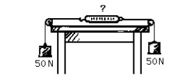 <strong>Figure N-6 Two 50-N weights pull on the scale as shown. The reading on the scale is</strong> A)0 N. B)25 N. C)50 N. D)100 N. This is clearer to understand if we think of the situation this way: E)Since no acceleration is taking place, the forces cancel one another. F)One of the weights holds the scale while the other weight stretches the spring. G)The two hanging weights provide forces that constitute an action/reaction pair.
