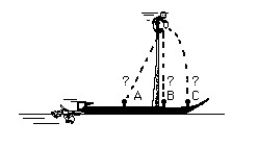 <strong>Figure N-9 While a ship moves toward the right at constant velocity, a seaman atop the mast drops a stone which freely falls to position</strong> A)A) B)B) C)C) This is better understood by realizing that D)the ship moved to the right a distance equal to that between A and B while the stone fell vertically. E)the stone was moving to the right just as fast as the ship during the fall. F)the net force acting on the stone is equal to its weight. G)because of inertia, the stone experiences a horizontal motion unlike that of the ship. H)the stone underwent an acceleration while the ship did not.
