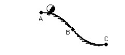 <strong>Figure N-10 As the ball rolls from A to B its velocity increases and its acceleration</strong> A)increases; B)decreases; C)remains constant; And when it rolls from B to C its acceleration along the path D)increases. E)decreases. F)remains constant.