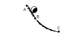 <strong>Figure N-11 As the ball rolls from the straight path from A to B its velocity increases and its acceleration</strong> A)increases, B)decreases, C)remains constant, And as it rolls from B to C its acceleration along the path D)increases. E)decreases. F)remains constant.