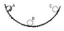 <strong>Figure E-1 A marble rolls back and forth along the path shown. When it is at position B, its kinetic energy is</strong> A)maximum, B)minimum, C)midway between maximum and minimum, Its momentum is D)maximum.. E)minimum.. F)midway between..maximum and minimum, And its potential energy is G)maximum. H)minimum. I)midway between. maximum and minimum