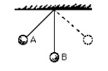 <strong>Figure E-2 -A pendulum bob swings to and fro as shown in the sketch. The kinetic energy of the bob</strong> A)is maximum at position A, B)is maximum at position B, C)is the same at all positions, And the potential energy is maximum at position D)A. E)B. F)is the same at all positions.
