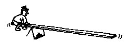 <strong>Figure T-1 The boy plays solitary seesaw as shown. We can understand this by imagining that he has an invisible partner who is actually at the</strong> A)fulcrum. B)right end of the board. C)rotational inertia of the seesaw as a whole. D)seesaw's center of gravity. Since the seesaw is not rotating, we can say that E)the net torque on the seesaw is zero. F)potential energy and kinetic energy are equal to each other. G)the boy's and the seesaw's centers of gravity must be equal distances from the fulcrum. H)the boy and the seesaw must have the same weight.