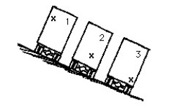 <strong>Figure E-4 The center of gravity for each truck is marked X. Which truck(s)will tip over?</strong> A)Truck 1 B)Truck 2 C)Truck 3 D)All will tip. This is because E)its center of gravity is highest. F)its center of gravity is lowest. G)its center of gravity lies beyond a point of support. H)all the centers of gravity lie above the wheelbases.